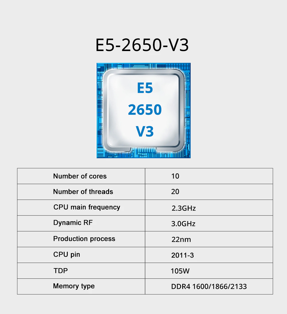 Podwójna płyta główna QIYIDA X – X99 Dual Cpu Motherboard Combo recenzja i cena