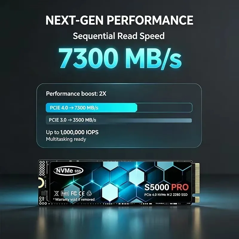 Nowy dysk SSD S5000 PRO M.2, 1 – M.2 Nvme 4Tb Pcie 4.0 Ssd recenzja i cena