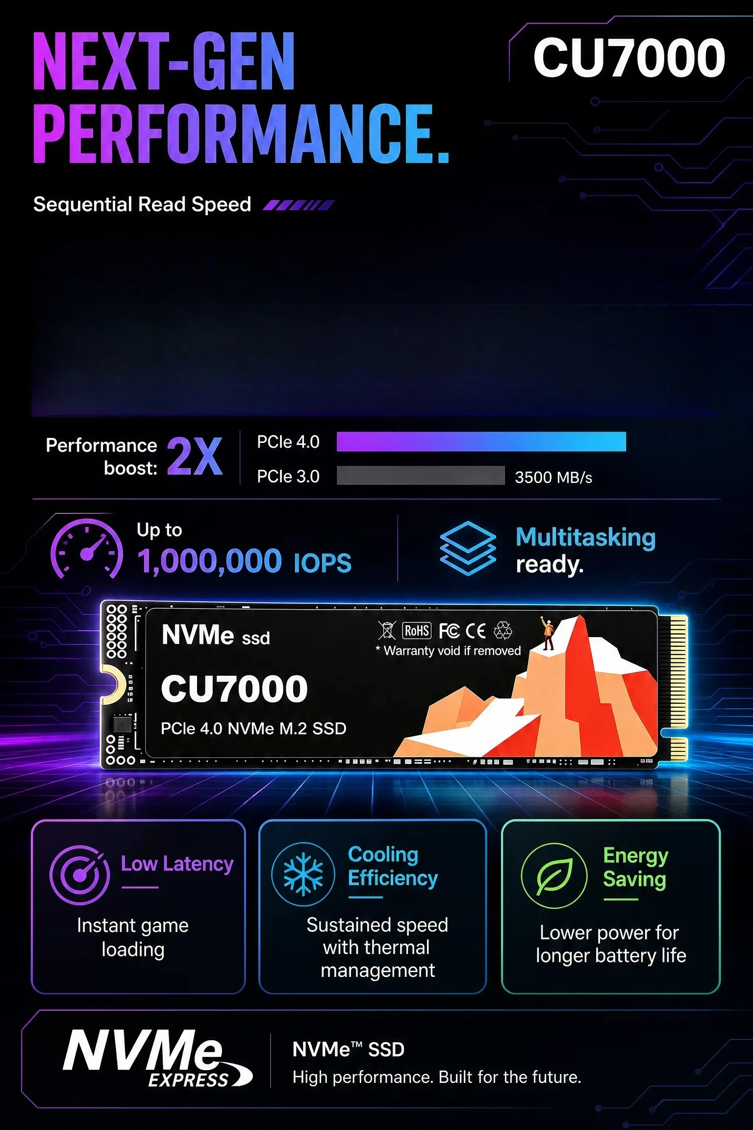 CU7000 – wewnętrzny dysk SSD M – M.2 Nvme 4Tb Pcie 4.0 Ssd recenzja i cena