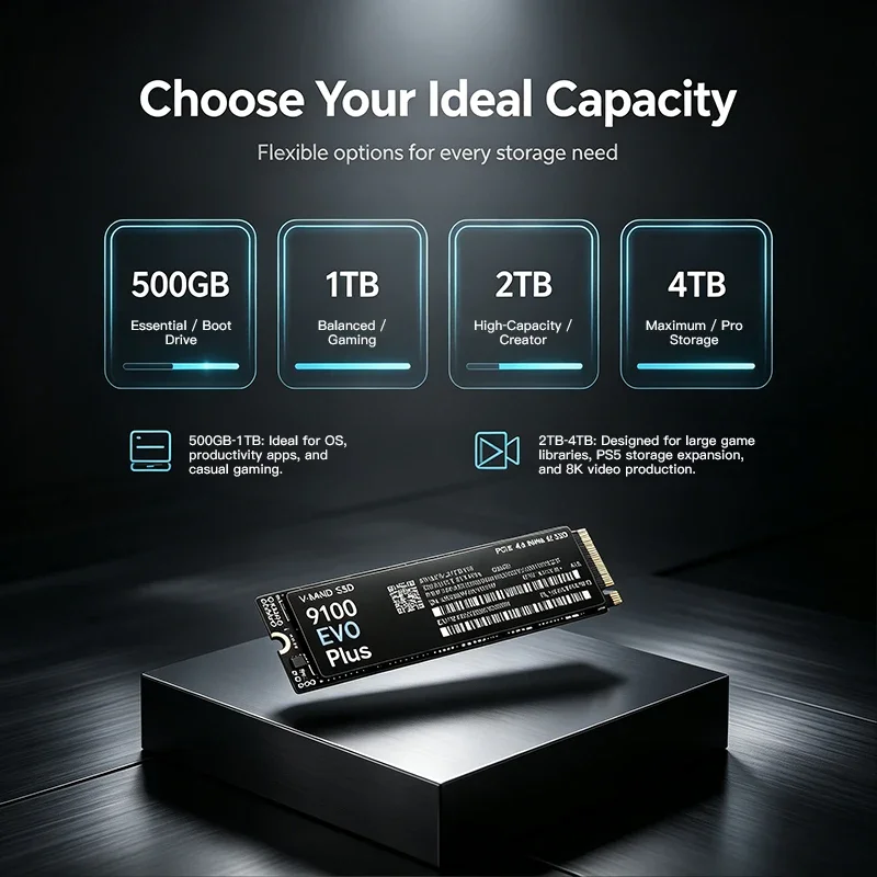 9100 EVO PLUS M.2 NVMe SSD – b – M.2 Nvme 4Tb Pcie 4.0 Ssd recenzja i cena