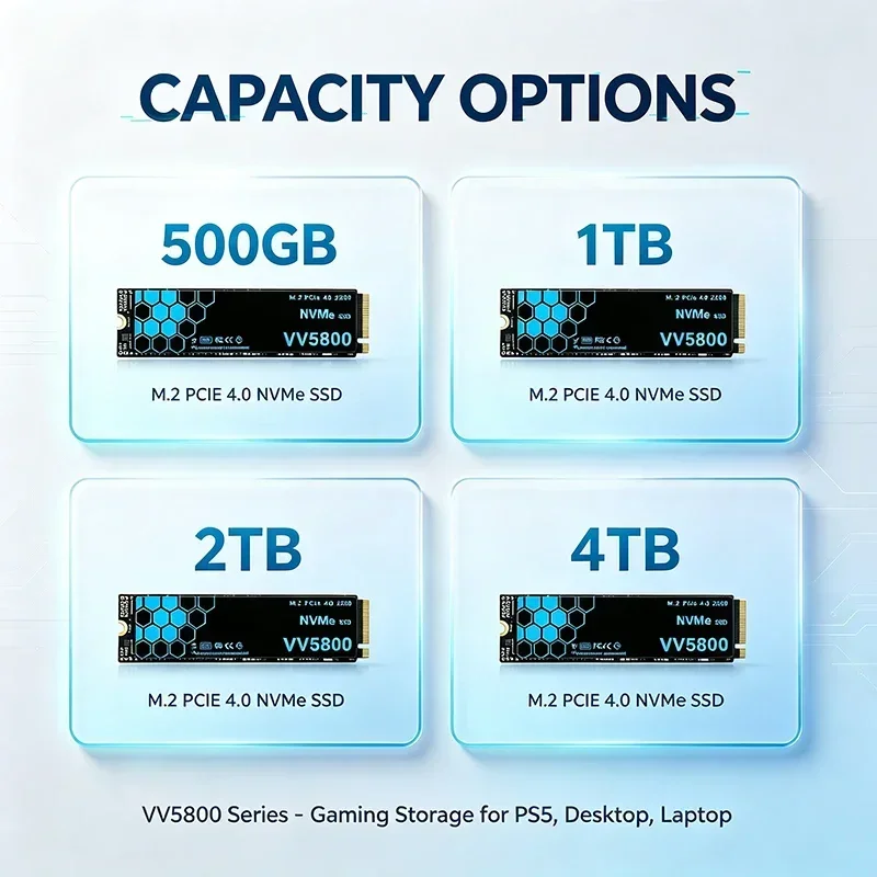 VV5800 500GB 1TB 2TB 4TB PCIe  – M.2 Nvme 4Tb Pcie 4.0 Ssd recenzja i cena