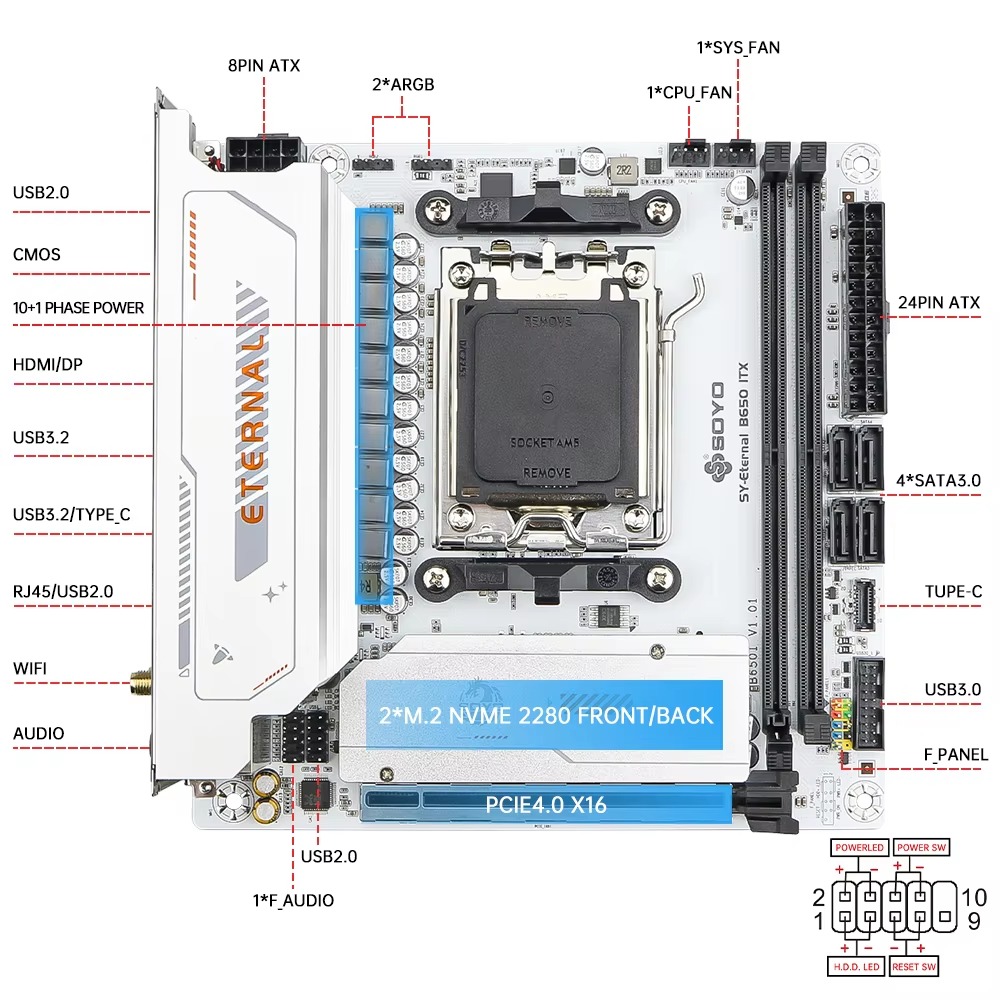 SY-B650ITX WIFI6 – miniaturowa – B650 Itx Motherboard Wifi recenzja i cena