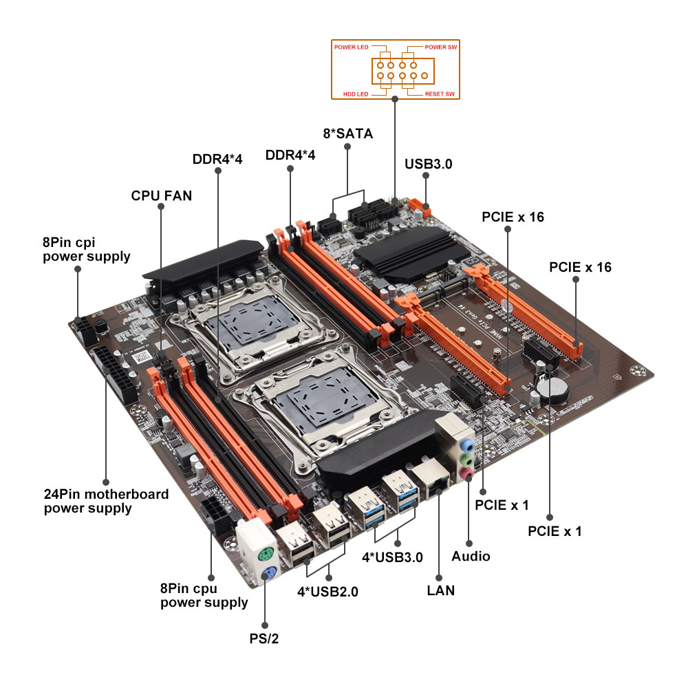 Płyta główna X99 Dual CPU Inte – X99 Dual Cpu Motherboard Combo recenzja i cena